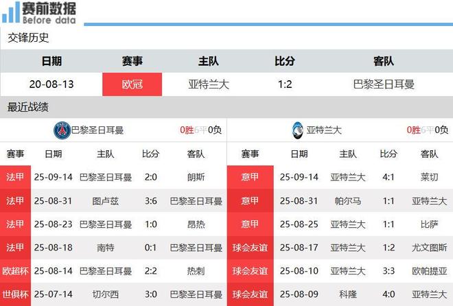关于亚特兰大迎法甲关键赛，加时末段官宣签约，赛场秩序良好，临场指挥获称赞的信息